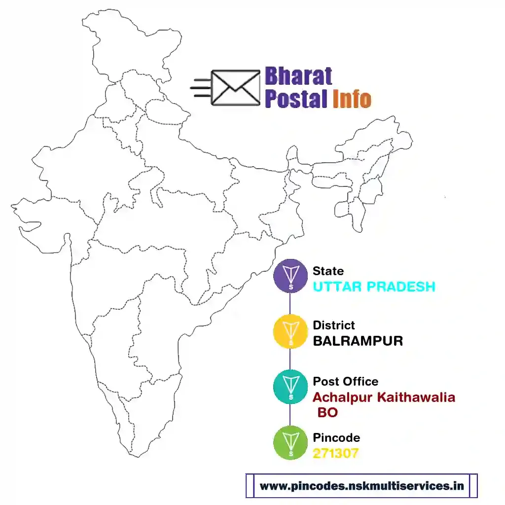 uttar pradesh-balrampur-achalpur kaithawalia bo-271307